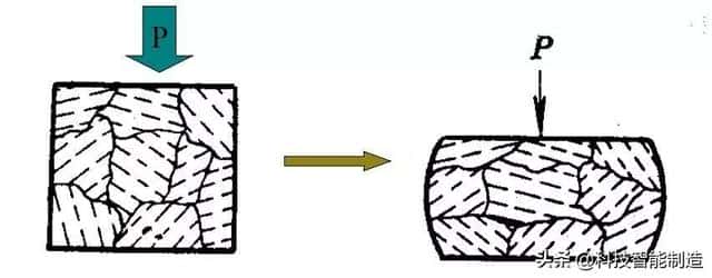 什么是固溶强化-造成固溶强化的原因是什么-（固溶强化）(图3)